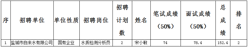 微信截圖_20201204100922.png